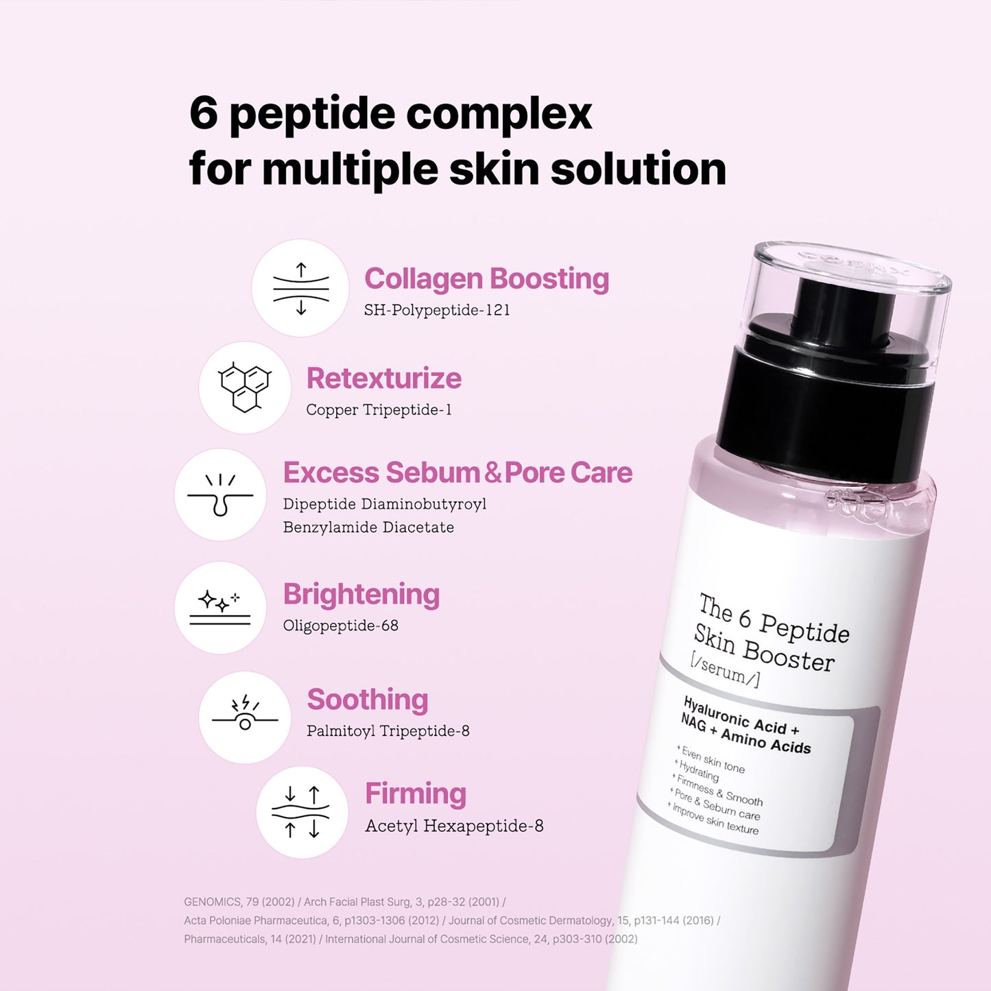 Hautbooster-Serum | 6-Peptid-Hautserum | Wonder Skin