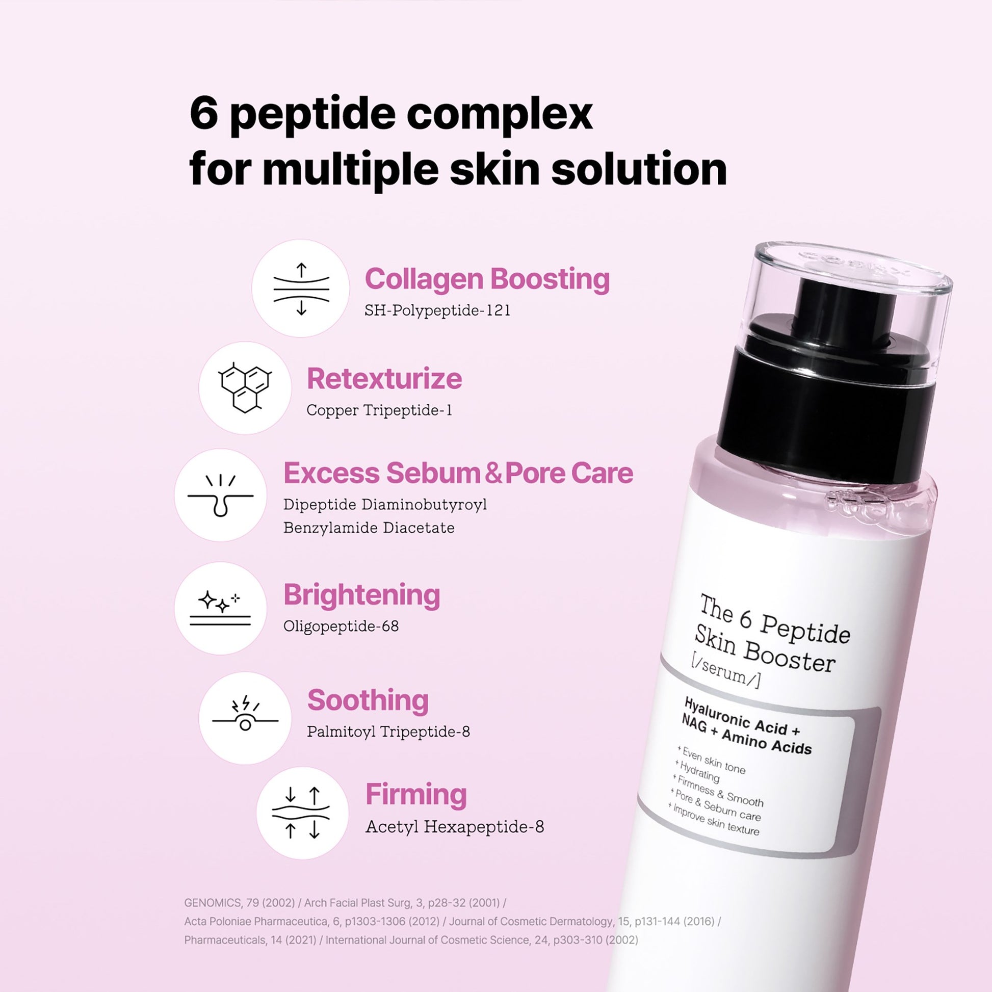 Hautbooster-Serum | 6-Peptid-Hautserum | Wonder Skin
