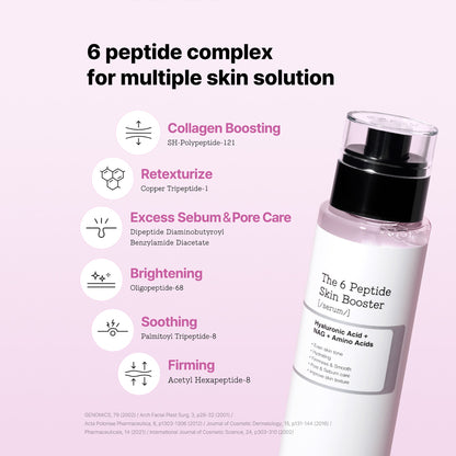 Hautbooster-Serum | 6-Peptid-Hautserum | Wonder Skin