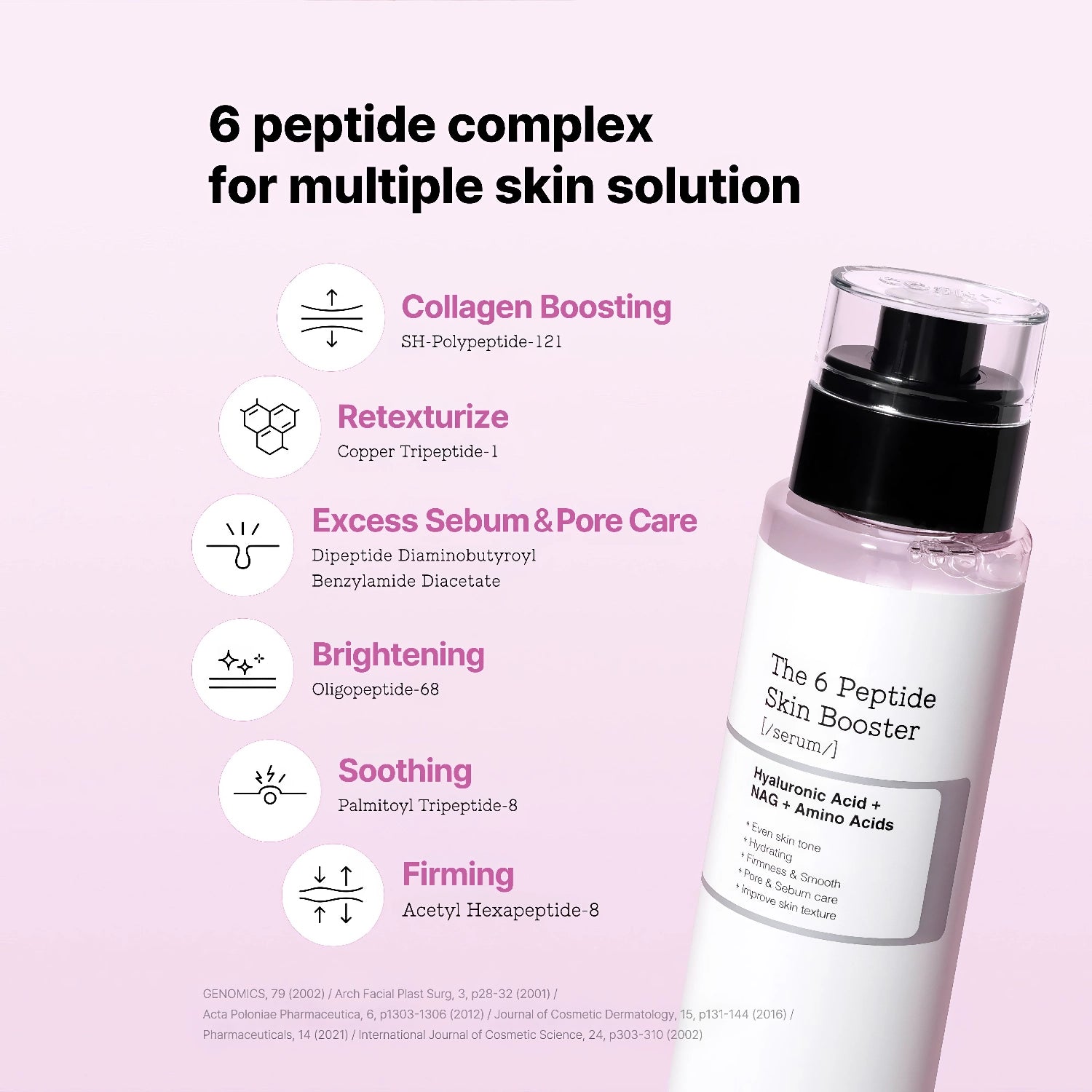 COSRX - The 6 Peptide Skin Booster Serum - 150ml-Wonder Skin