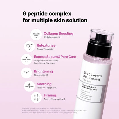 COSRX - The 6 Peptide Skin Booster Serum - 150ml-Wonder Skin