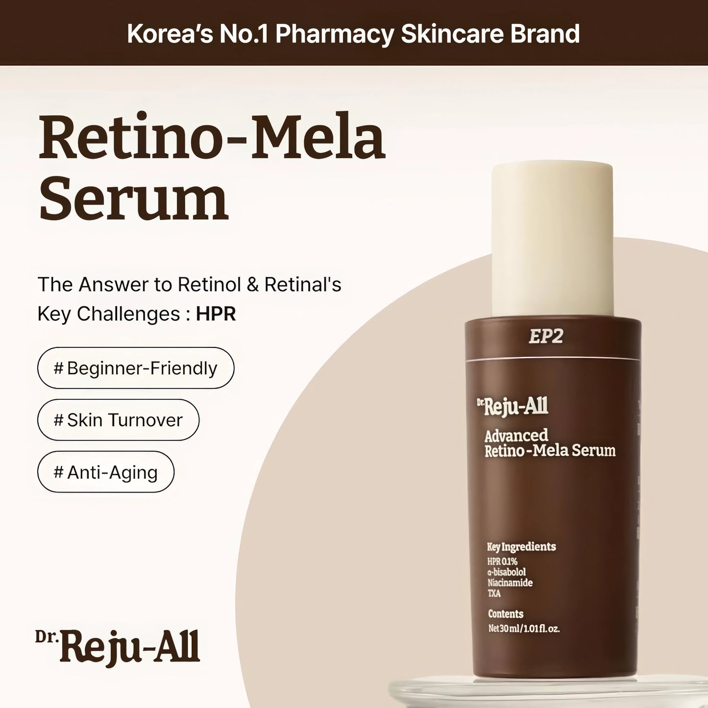 Dr. Reju-All - Advanced Retino-Mela Serum - 30ml