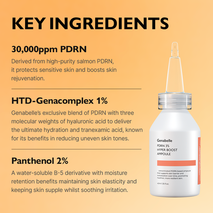 Genabelle PDRN 3% Hyper Boost Ampoule 40ml