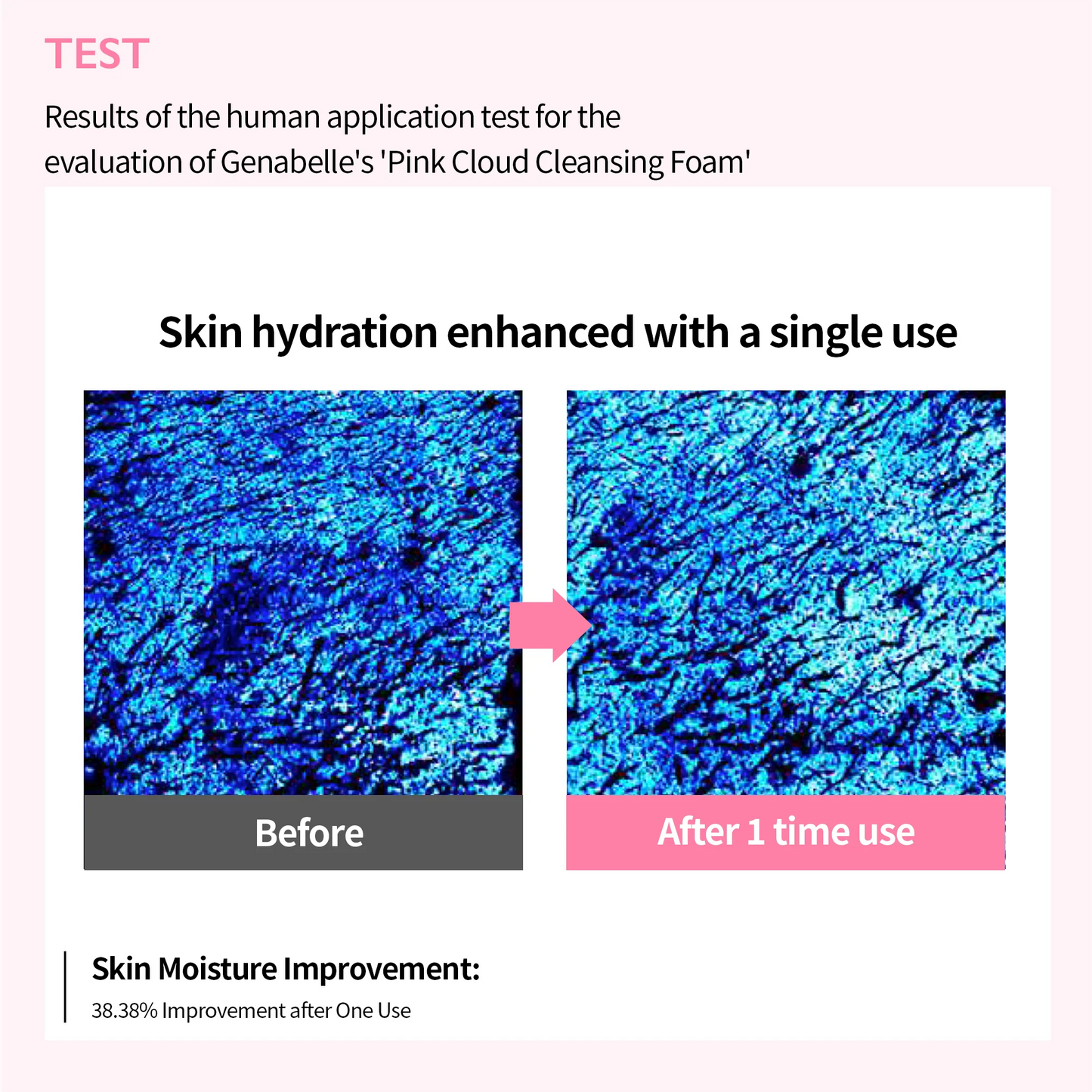 Genabelle Pink Cloud Cleansing Foam 150ml-Wonder Skin