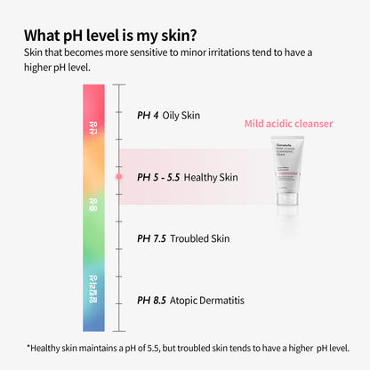 Genabelle Pink Cloud Cleansing Foam 150ml-Wonder Skin